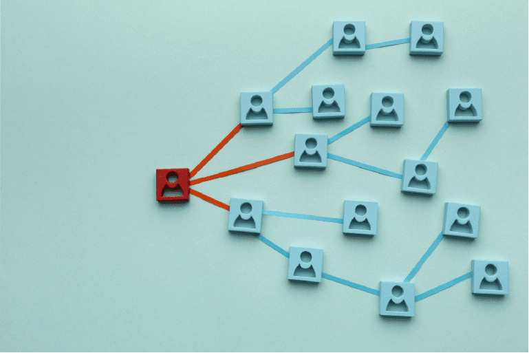 Enhance Team Collaboration with Unified Communication and Workflow Tools - Hosh, بهبود همکاری تیمی با ابزارهای ارتباطی و مدیریت گردش کار یکپارچه